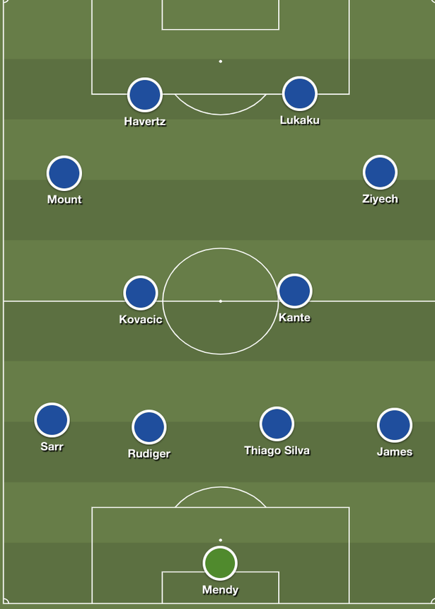 La nueva formación del Chelsea puede resolver el dolor de cabeza de Ben Chilwell y ayudar a Tuchel a cumplir la profecía del Dortmund – Daniel Childs
