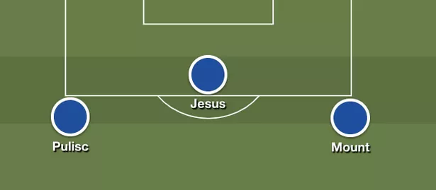 Formación potencial con Gabriel Jesus en la formación 3-4-3 de Thomas Tuchel.