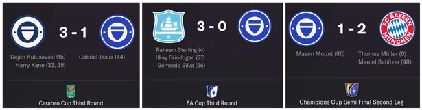 Las actuaciones del Chelsea en las competiciones de copa.