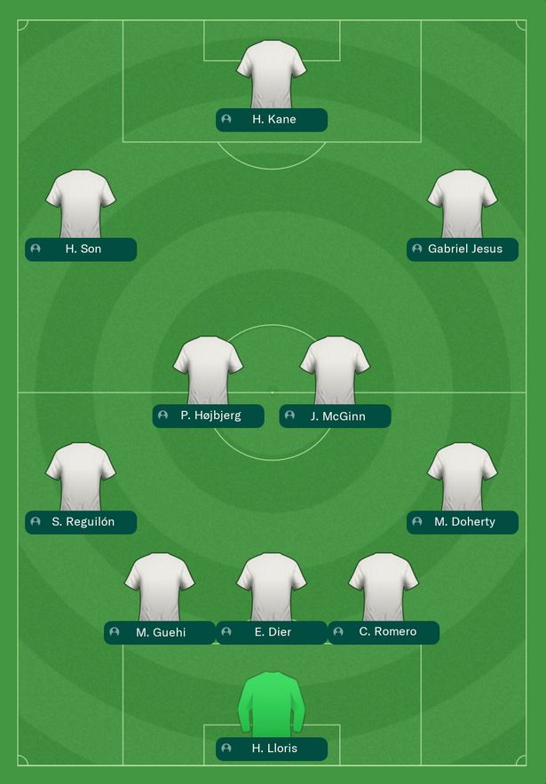 El mejor XI de los Spurs de la temporada 2022/23