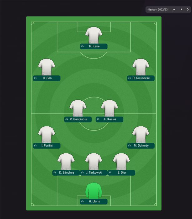 El mejor XI completo del Tottenham en 2022/23 (5-2-3): Lloris; Doherty, Dier, Tarkowski, Sánchez, Perisic; Bentancur, Kessie; Kulusevski, Kane, Son.
