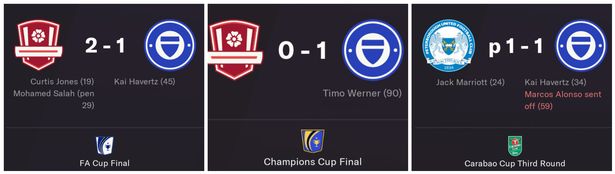 El Chelsea ganó la UEFA Champions League en la simulación de la temporada 2022/23 con Dybala