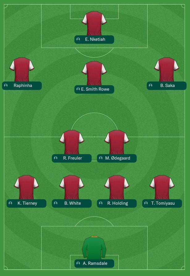 El mejor XI del Arsenal en la temporada 2022/23.