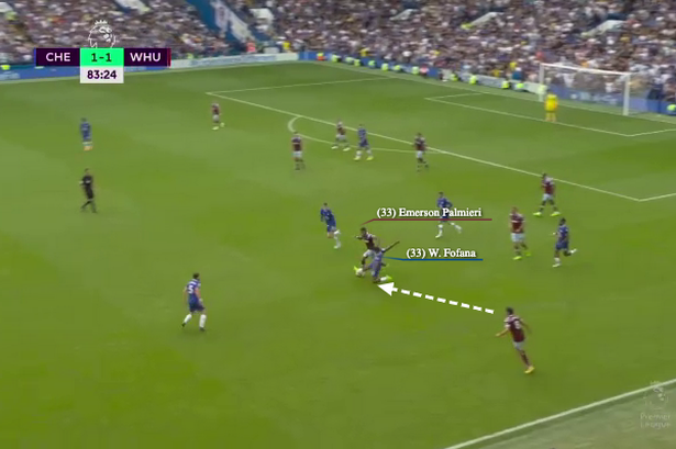 10 segundos que demostraron por qué Chelsea compró Wesley Fofana ‘salvaje’ en la victoria de West Ham