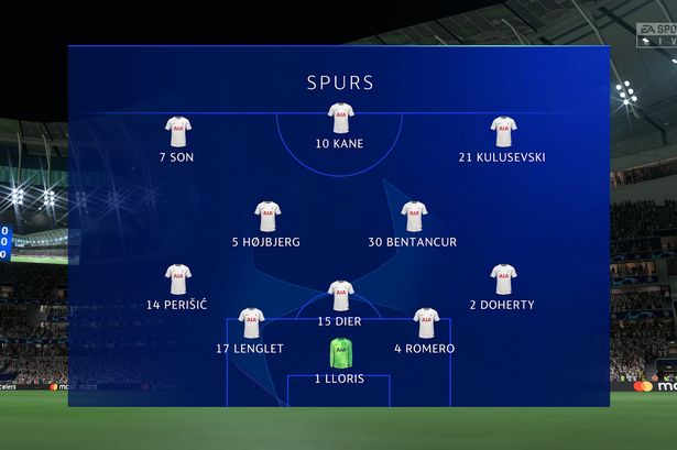 Simulamos Tottenham vs Marsella para obtener una predicción de puntuación para el choque de la Liga de Campeones
