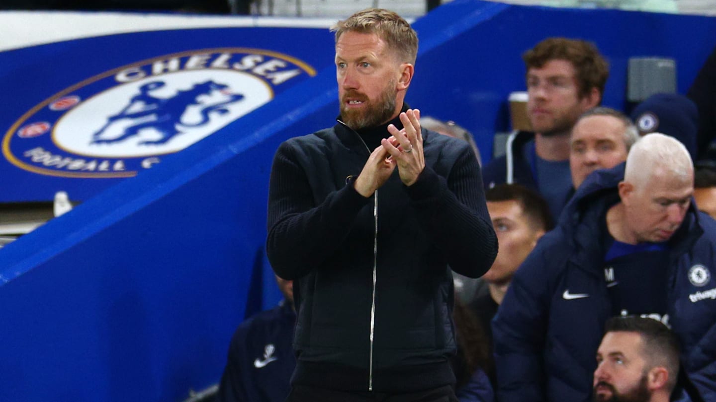 Alineación prevista del Chelsea vs Red Bull Salzburg